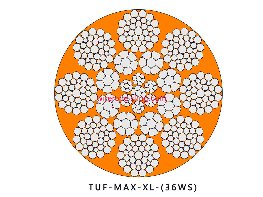 채워진 단단한 중합체는 철사 밧줄 LKS를 - MAX x 윗 표면 광산을 위한 36WS 압축했습니다